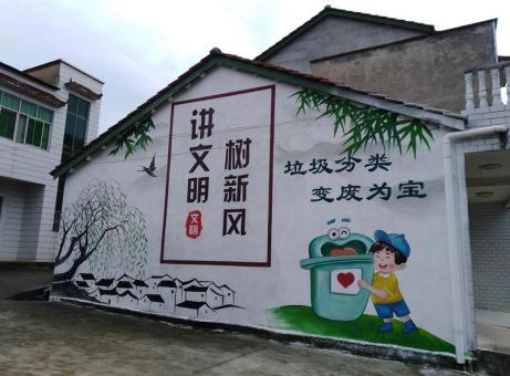绵阳墙绘是现在流行的墙体广告