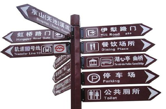 绵阳标牌的基本功能。